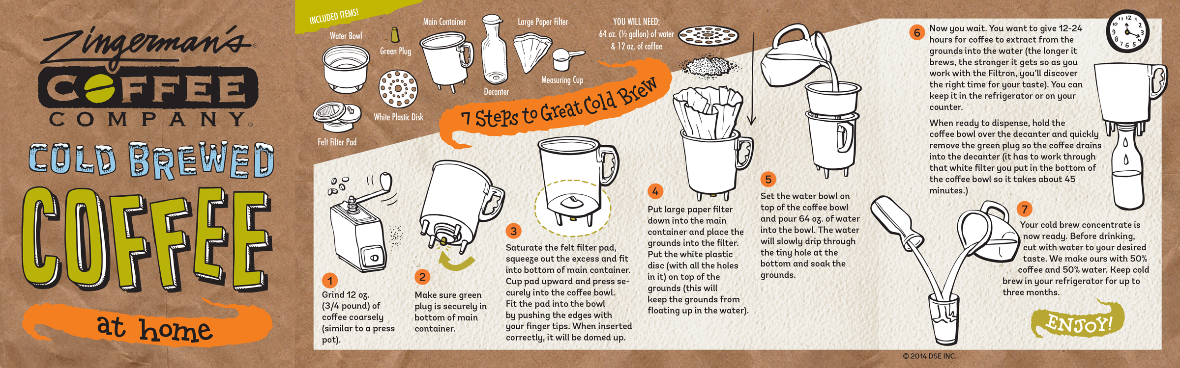 Presses for cans. Coffee making process. How to make Coffee. Колд Брю рецепт. Колд Брю кофе процесс.